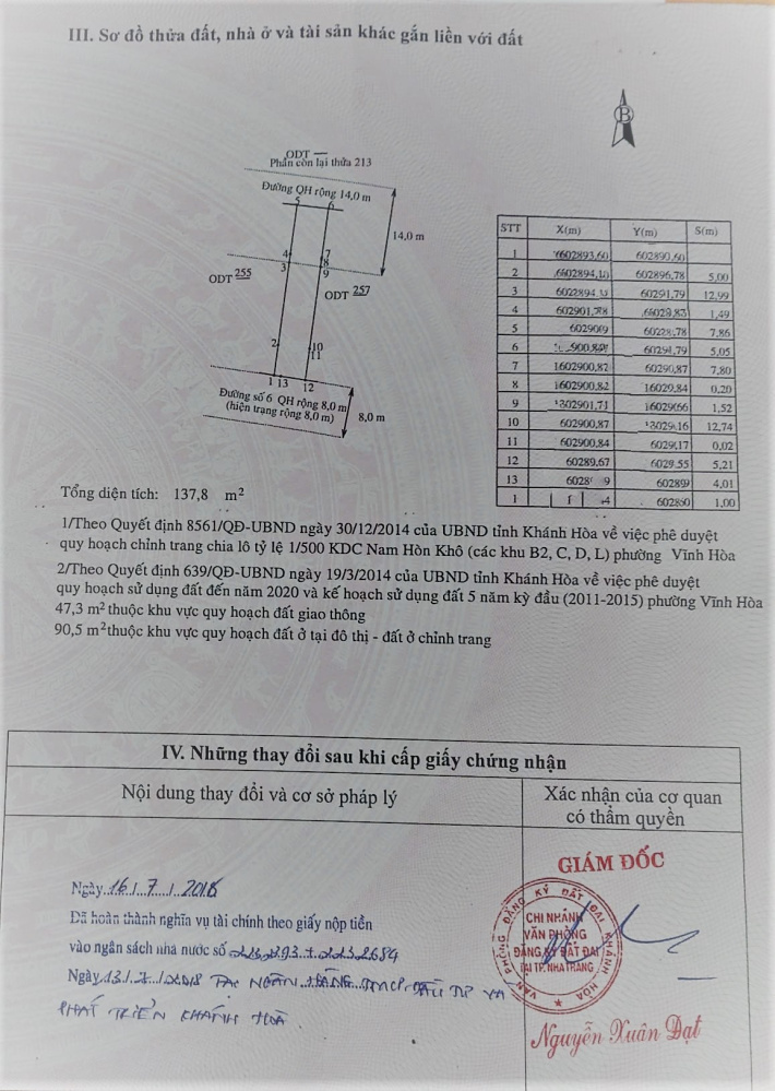 Bán nhà mặt tiền Phan Thị Niên, Vĩnh Hoà, p. Bắc...