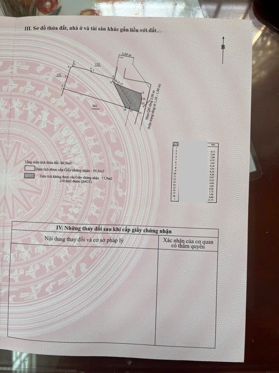 Bán đất hẻm xe máy Lê Hồng Phong trung tâm Nha Trang